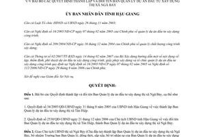Quyết định 46/2008/QĐ-UBND bãi bỏ Quyết định về Ban Quản lý đầu tư thị xã Ngã Bảy Hậu Giang