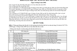 Nghị quyết 26/2008/NQ-HĐND thông qua khung mức thu phí vệ sinh áp dụng trên địa bàn tỉnh Gia Lai