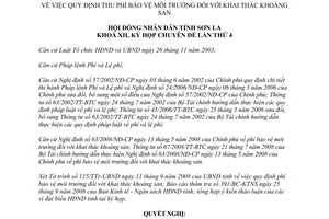 Nghị quyết 235/2008/NQ-HĐND thu Phí bảo vệ môi trường khai thác khoáng sản Sơn La