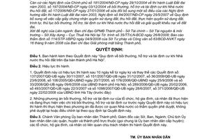 Quyết định 18/2008/QĐ-UBND Quy định bồi thường, hỗ trợ và tái định cư khi Nhà nước thu hồi đất trên địa bàn thành phố Hà Nội