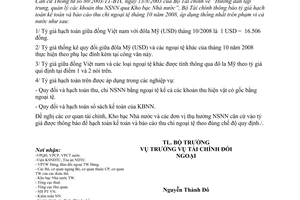 Thông báo 320/TB-BTC tỷ giá hạch toán ngoại tệ tháng 10/2008