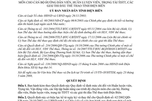 Quyết định 15/2008/QĐ-UBND Quy định định mức chi đối với Huấn luyện viên