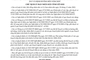 Quyết định 1526/QĐ-UBND năm 2008 phê duyệt nhiệm vụ và dự toán kinh phí xây dựng