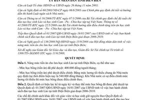 Quyết định 14/2008/QĐ-UBND nâng mức tiền ăn cho lưu học sinh Lào Điện Biên