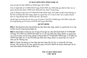 Quyết định 61/2008/QĐ-UBND chức năng nhiệm vụ Sở Công Thương Nghệ An