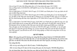 Quyết định 52/2008/QĐ-UBND bổ sung Quyết định 18/2008/QĐ-UBND