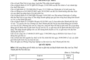 Quyết định 13852/QĐ-CT-THNVDT bổ sung, điều chỉnh bảng giá tối thiểu xe gắn máy