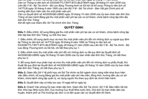 Quyết định 31/2008/QĐ-UBND điều chỉnh Bảng giá thu viện phí