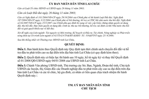 Quyết định 23/2008/QĐ-UBND Quy định tạm thời chính sách chuyển đổi đất hỗ trợ