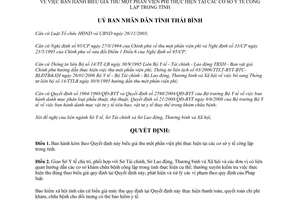 Quyết định số 10/2008/QĐ-UBND biểu giá thu một phần viện phí tại cơ sở y tế công