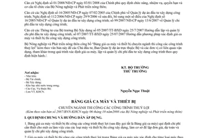 Công văn 2987/BNN-KHCN công bố Bảng giá ca máy và thiết bị chuyên ngành thi công