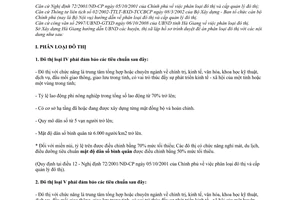 Công văn 243/HD-SXD hướng dẫn phân loại đô thị