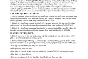 Công văn 1691/TY-QLT thực hiện Thực hành tốt sản xuất thuốc