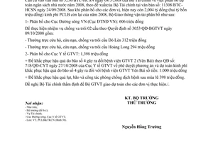 Công văn  7992/BGTVT-PCLB Phân bổ kinh dự phòng bão lũ còn lại của năm 2008