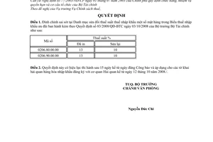 Quyết định 2233/QĐ-BTC đính chính Quyết định 83/2008/QĐ-BTC Bộ trưởng Bộ Tài chính