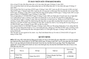 Quyết định 68/2008/QĐ-UBND bổ sung bảng giá tối thiểu các loại xe hai bánh gắn máy nhập khẩu đã qua sử dụng