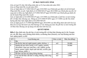 Quyết định 53/2008/QĐ-UBND  mức thu phí bảo vệ môi trường khai thác khoáng sản, áp dụng trên địa bàn tỉnh Gia Lai