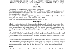 Nghị định 111/2008/NĐ-CP mức lương tối thiểu vùng đối với lao động Việt Nam làm việc ở doanh nghiệp có vốn đầu tư nước ngoài cá nhân tổ chức
