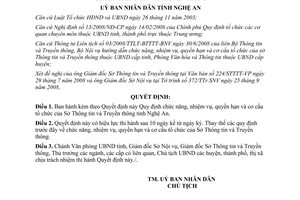 Quyết định 65/2008/QĐ-UBND chức năng nhiệm vụ Sở Thông tin Truyền thông Nghệ An