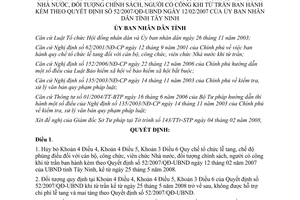 Quyết định 2350/QĐ-UBND 2008 sửa đổi Quy chế tổ chức lễ tang đối với cán bộ Tây Ninh