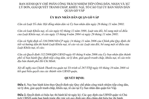 Quyết định 04/2008/QĐ-UBND tiếp công dân đơn tranh chấp khiếu nại tố cáo Gò Vấp Hồ Chí Minh