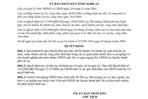 Quyết định 66/2008/QĐ-UBND bổ nhiệm luân chuyển từ chức cán bộ lãnh đạo Nghệ An