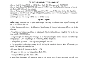 Quyết định 2129/QĐ-UBND mức thu và phân phối chi phí