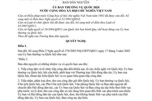 Nghị quyết 695/2008/NQ-UBTVQH12 thành lập ban dân nguyện bổ sung Nghị quyết 370/2003/NQ-UBTVQH11