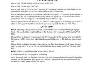 Quyết định số 52/2008/QĐ-UBND thành lập Chi cục Quản lý đất đai Vĩnh Phúc