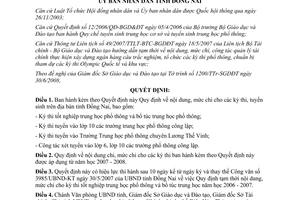 Quyết định 71/2008/QĐ-UBND nội dung chi mức chi cho các kỳ thi Đồng Nai