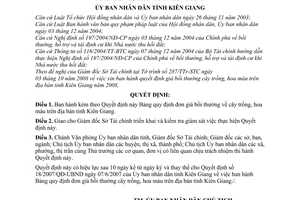 Quyết định 31/2008/QĐ-UBNDBảng quy định đơn giá bồi thường về cây trồng, hoa màu trên địa bàn tỉnh Kiên Giang