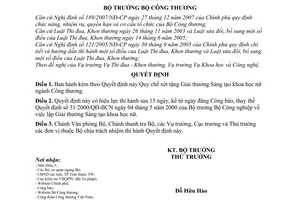 Quyết định 38/2008/QĐ-BCT Quy chế xét tặng Giải thưởng Sáng tạo khoa học nữ ngành Công thương