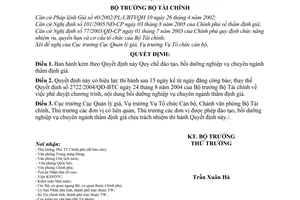 Quyết định 87/2008/QĐ-BTC quy chế đào tạo, bồi dưỡng nghiệp vụ chuyên ngành thẩm định giá
