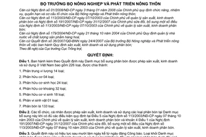 Quyết định 105/2008/QĐ-BNN "Danh mục bổ sung phân bón được phép sản xuất, kinh doanh và sử dụng ở Việt Nam"