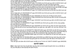 Quyết định 72/2008/QĐ-UBND chính sách khuyến khích ưu đãi đầu tư cho các Nhà đầu tư