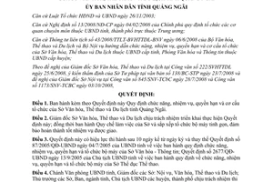 Quyết định 338/2008/QĐ-UBND chức năng nhiệm vụ quyền hạn cơ cấu Sở VH-TT&DL