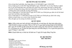 Quyết định 92/2008/QĐ-BTC điều chỉnh thuế suất thuế nhập khẩu sắt, thép không hợp kim của biểu thuế xuất khẩu