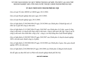 Quyết định 1605/QĐ-UBND quy trình thành lập mới, tổ chức lại, giải thể