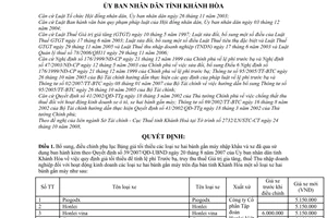 Quyết định 76/2008/QĐ-UBND bổ sung bảng giá tối thiểu các loại xe hai bánh gắn máy nhập khẩu và xe đã qua sử dụng