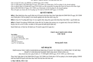 Quyết định 47/2008/QĐ-UBND triển khai thực hiện Nghị định 66/2008/NĐ-CP