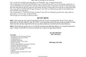 Quyết định 95/2008/QĐ-BTC điều chỉnh mức thuế suất thuế nhập khẩu ưu đãi đối với một số mặt hàng thuộc nhóm 2710 tại biểu thuế nhập khẩu ưu đãi