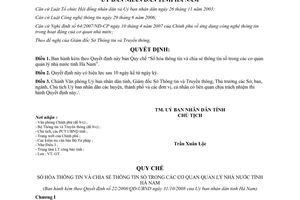 Quyết định 22/2008/QĐ-UBND Số hóa thông tin chia sẻ thông tin số trong CQQLNN