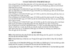 Quyết định 91/2008/QĐ-UBND khung mức thu, quản lý sử dụng Phí