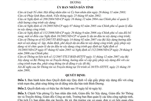 Quyết định 63/2008/QĐ-UBND  cấp giấy phép xây dựng