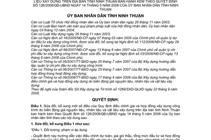 Quyết định 264/2008/QĐ-UBND sửa đổi điều chỉnh giá hợp đồng xây dựng