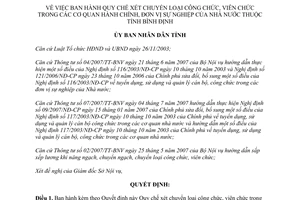 Quyết định 544/QĐ-UBND 2008 xét chuyển công chức viên chức trong cơ quan hành chính đơn vị sự nghiệp Bình Định