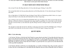 Quyết định 266/2008/QĐ-UBND nhiệm vụ cơ cấu tổ chức Sở văn hóa Ninh Thuận