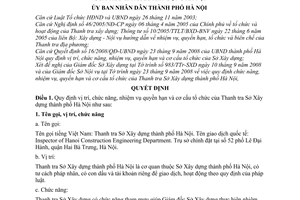 Quyết định 27/2008/QĐ-UBND quy định chức năng, nhiệm vụ, quyền hạn và cơ cấu tổ chức của Thanh tra Sở Xây dựng Hà Nội