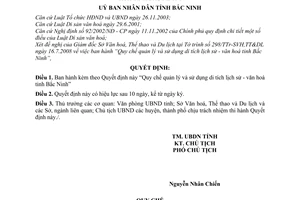 Quyết định 143/2008/QĐ-UBND Quy chế quản lý sử dụng di tích lịch sử - văn hóa