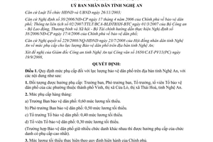 Quyết định 64/2008/QĐ-UBND phụ cấp lực lượng Bảo vệ dân phố Nghệ An